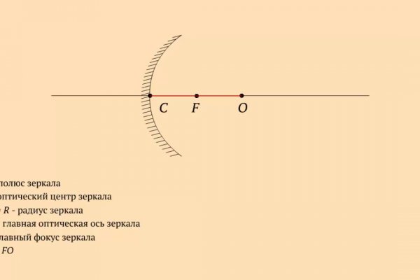 Кракен вход ссылка