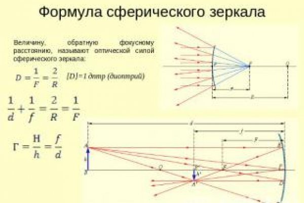 Кракен верификация